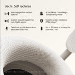 Beats 360 - Cloud Over-Ear Headphones with Pink Performance Knit Cushions - Image 2